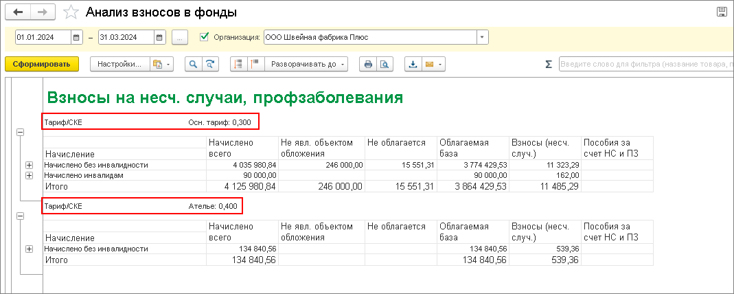 Уплата страховых взносов на примере ЗУП 